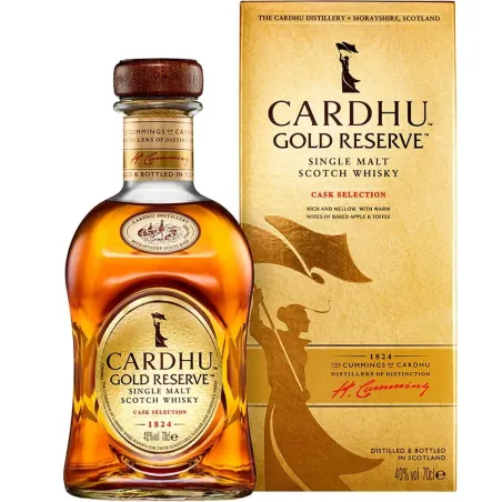 Cardhu Gold Reserve